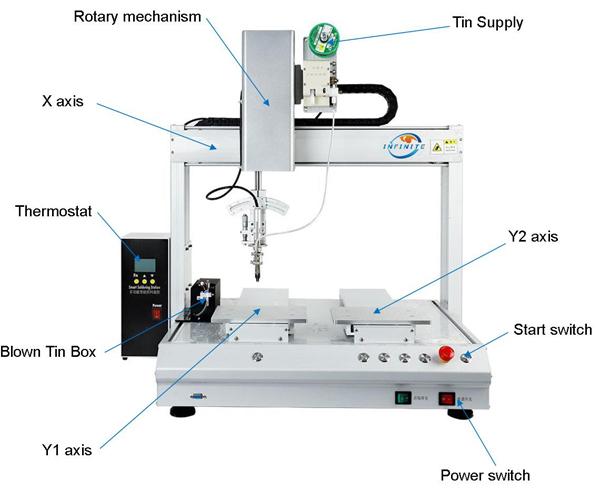 ANALYSE DE STRUCTURE DE SOUDURE AUTOMATIQUE D'ÉQUIPEMENT DE MACHINE D'AXE DE MT-5X331R 5