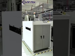 Augmenter l'efficacité avec le chargeur à trois chargeurs