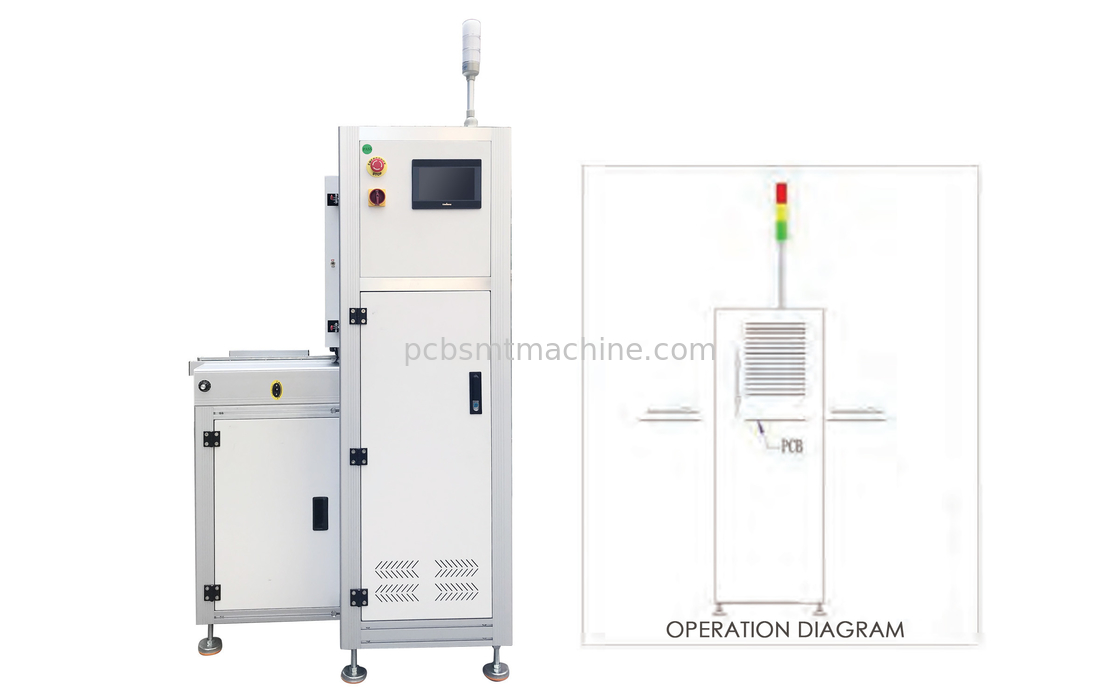 Type vertical multifonctionnel chaîne de montage de SMT de tampon convoyeur de carte PCB