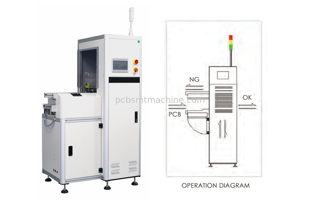 NG OK convoyeur tampon NG OK convoyeur PCB Conception modulaire Assemblage SMT